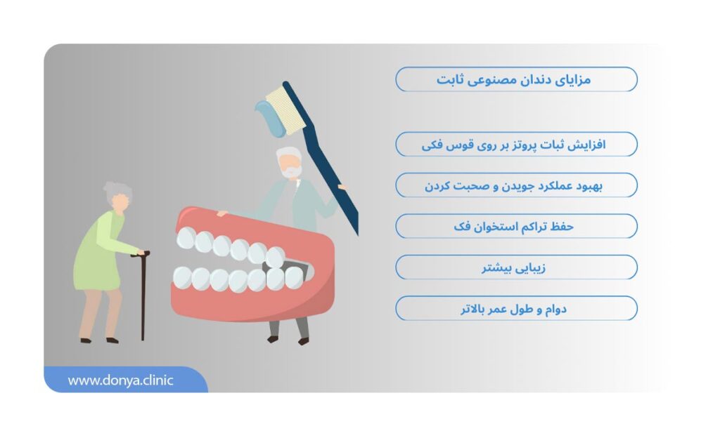 مراحل نصب  پروتز دندان 