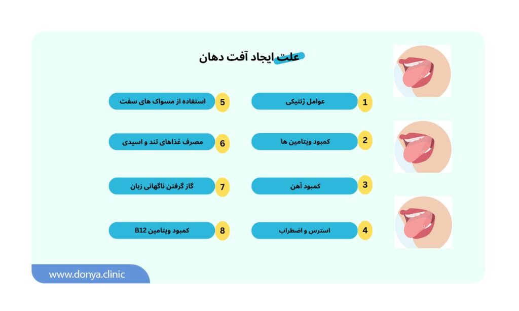 علت ایجاد آفت دهان 