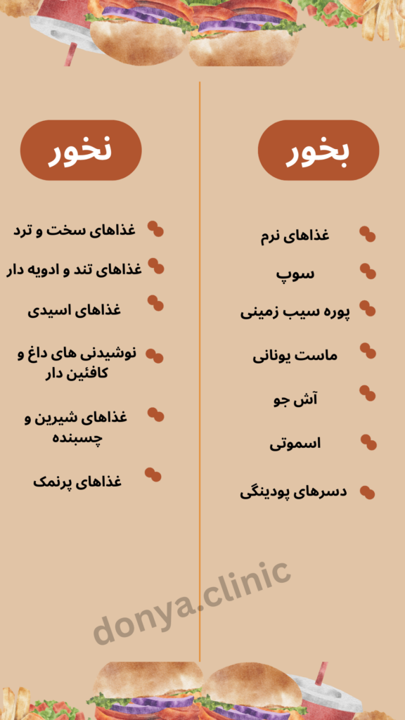 تصویر اینفوگرافیک از باید ها و نبایدهای تغذیه ای پس از جراحی لثه