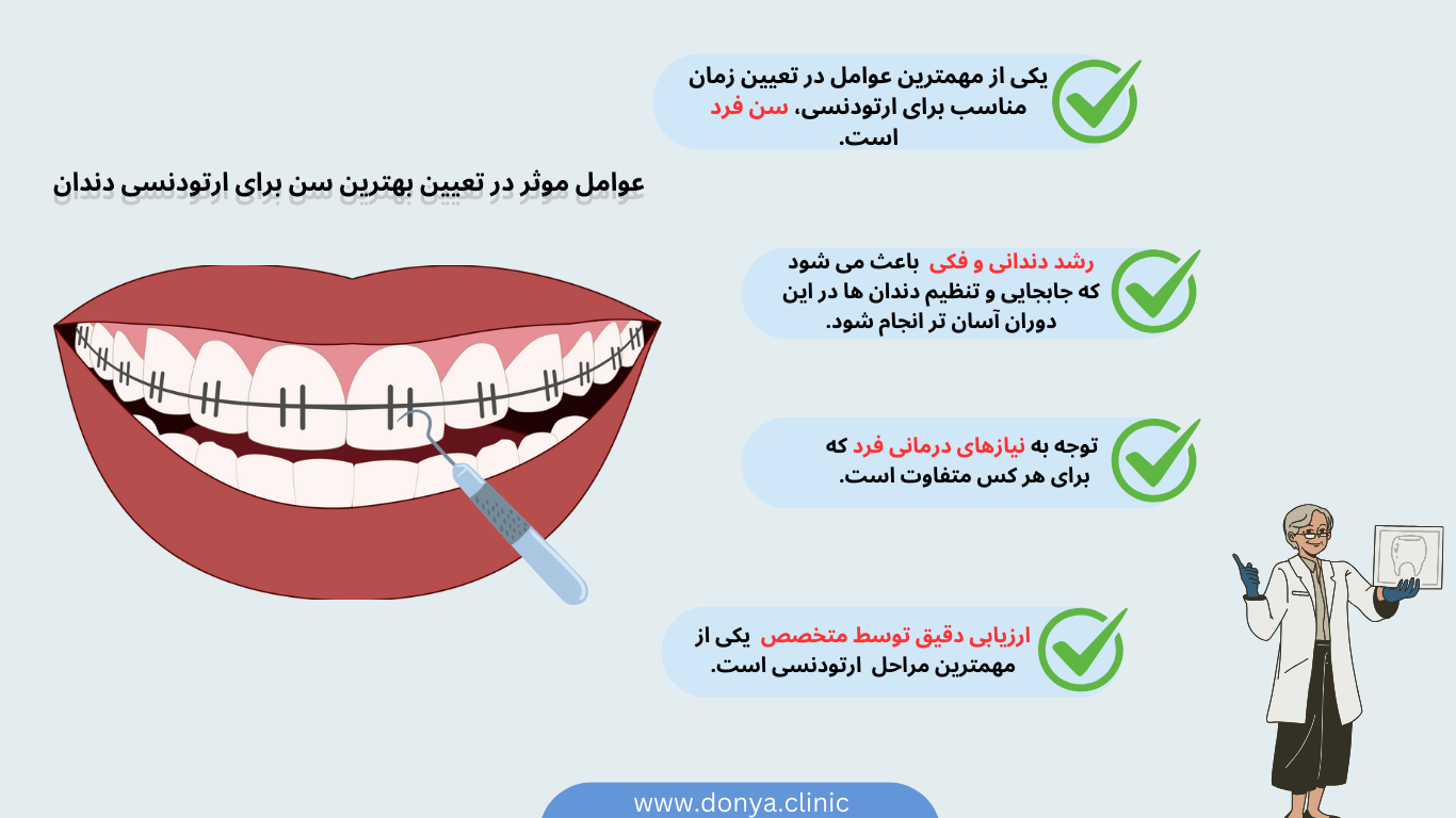 عوامل موثر در تعیین بهترین سن برای ارتودنسی دندان ها