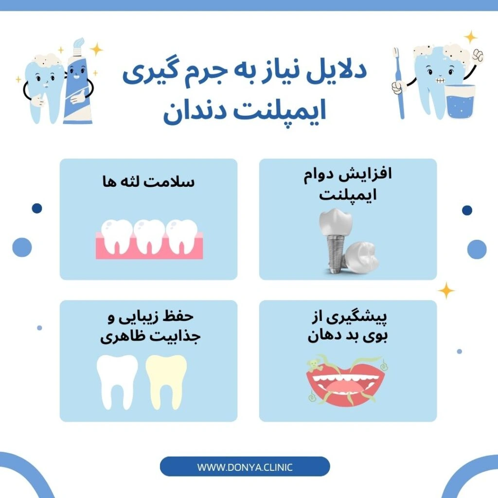 تصویر اینفوگرافی از دلایل ضرورت جرم گیری ایمپلنت دندان 